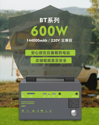 pacchetto portatile 12.8V 54Ah 216000mAh della batteria al litio del sistema 691WH di immagazzinamento dell'energia