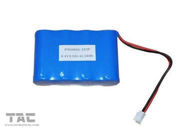 pacchetto della batteria del fosfato del ferro del litio di 12V LiFePO4 26650 per luce solare