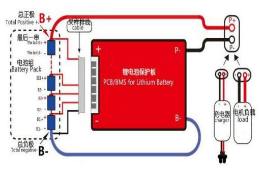 batteria del litio LiFePO4 di 24Volt 100Ah 2560Wh costruita in BMS