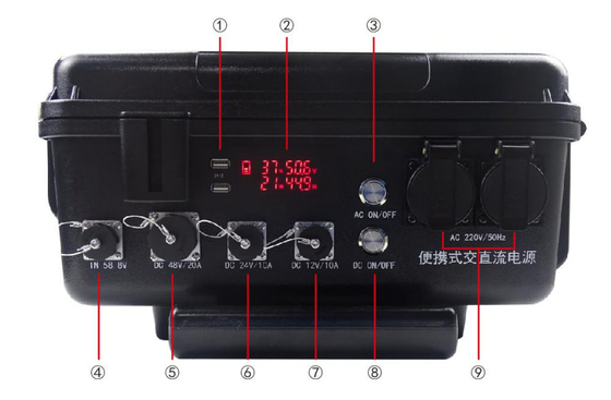 Pacchetto portatile GSEX6KWH 51.8V 112.2AH della batteria al litio della centrale elettrica