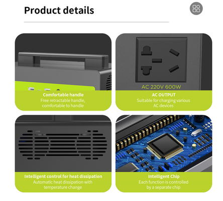 pacchetto portatile 12.8V 54Ah 216000mAh della batteria al litio del sistema 691WH di immagazzinamento dell'energia