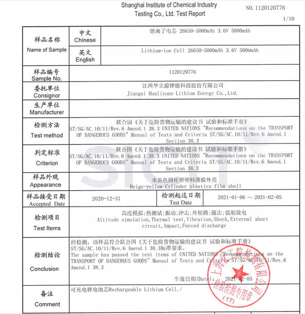 Porcellana Guang Zhou Sunland New Energy Technology Co., Ltd. Certificazioni